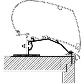 Thule Omnistor Caravan Roof Awning Adapter